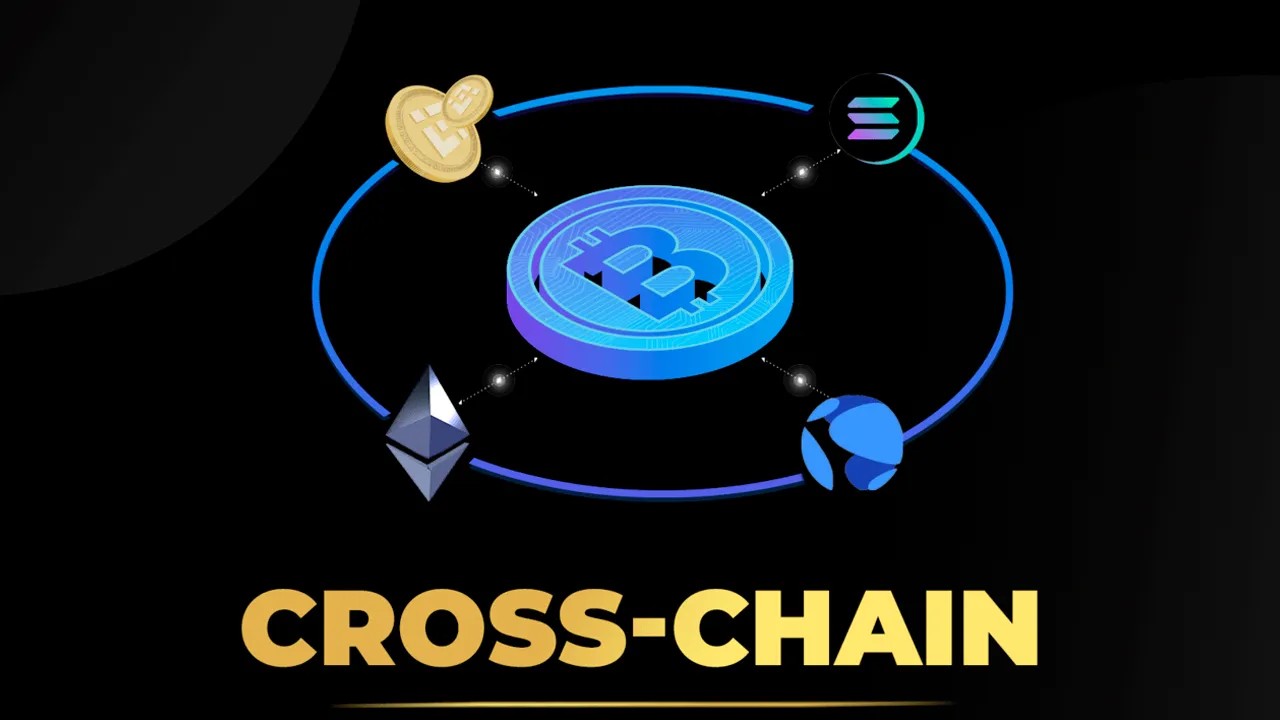 cross chain technology