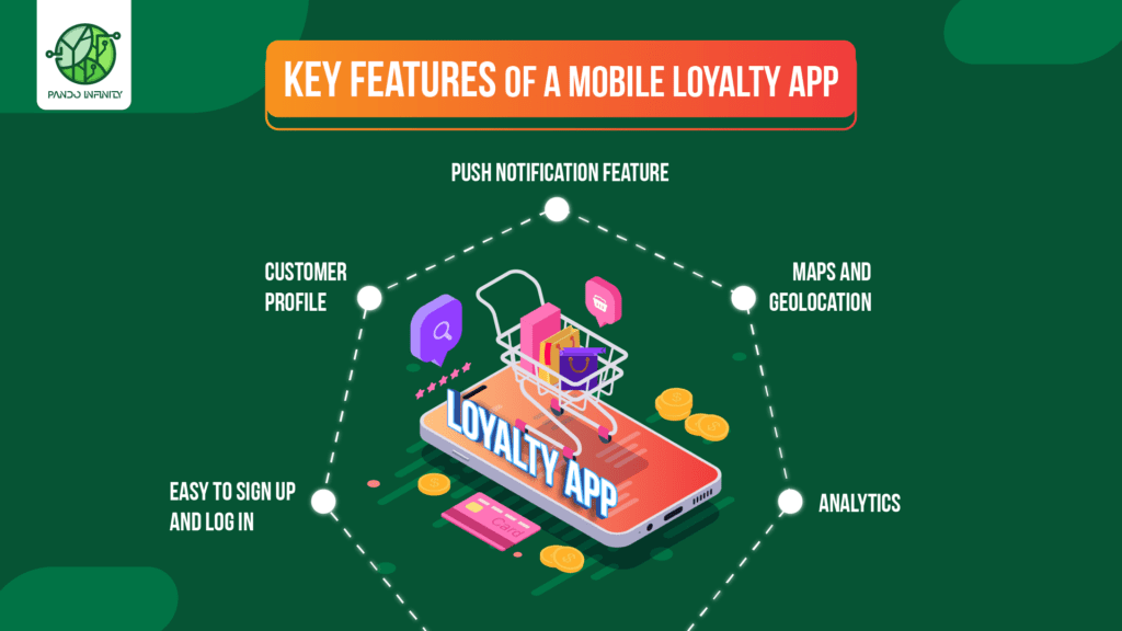 mobile-loyalty-app-feature